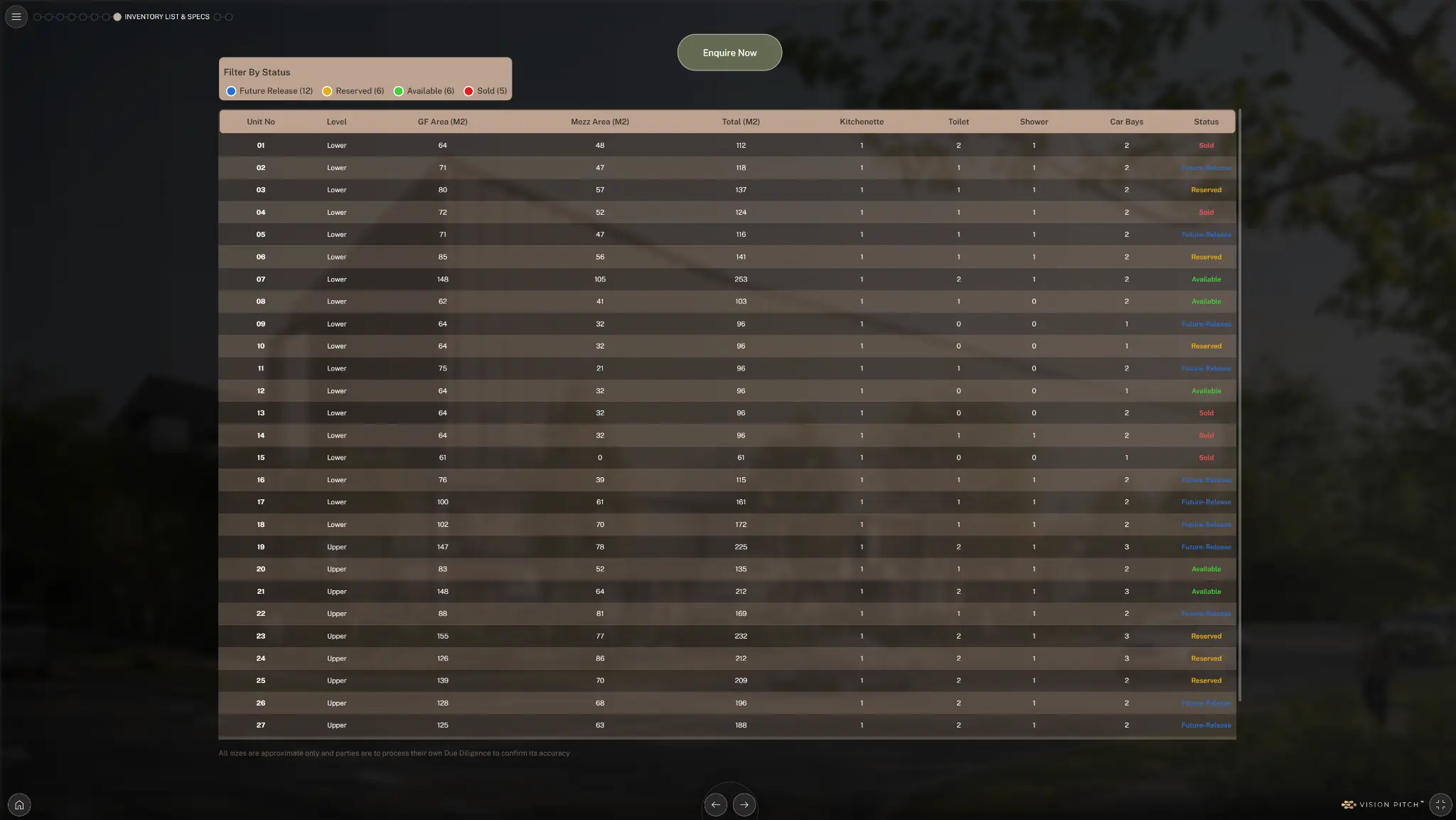 Inventory List